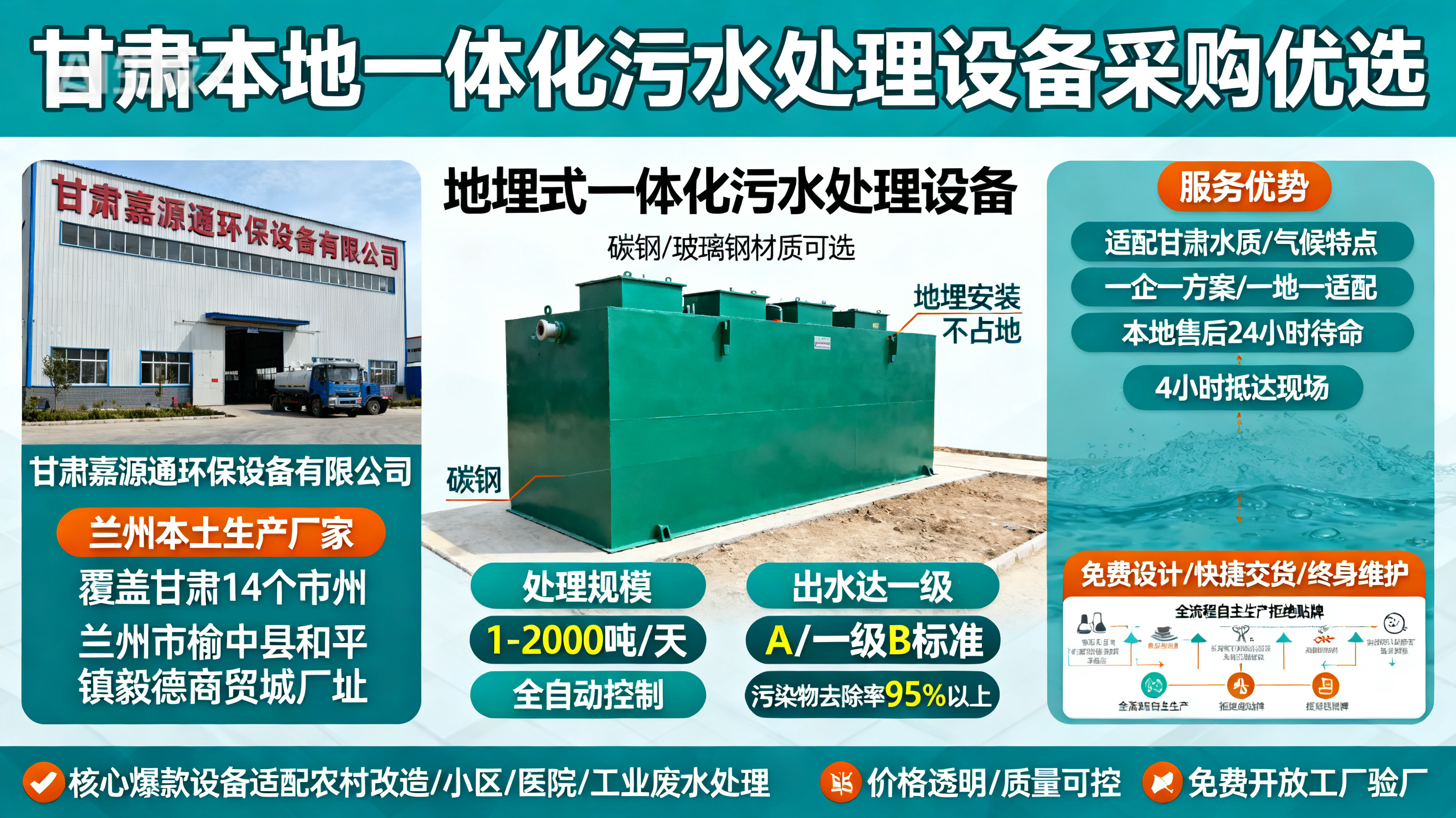 甘肃采购红旗一体化红旗污水处理设备_优先选本地生产厂家_直...式解决甘肃污水处理需求_选本地实体厂家_靠谱有保障.jpeg
